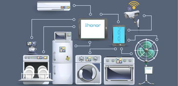 全面智能时代来临，你与智能家庭的消费设备准备好了吗？
