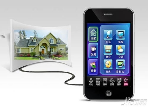 智能家居入口争夺战升级 谁将主宰未来家庭消费设备？